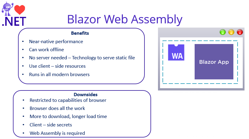 Benefits and Drawbacks of blazor Web Assembly